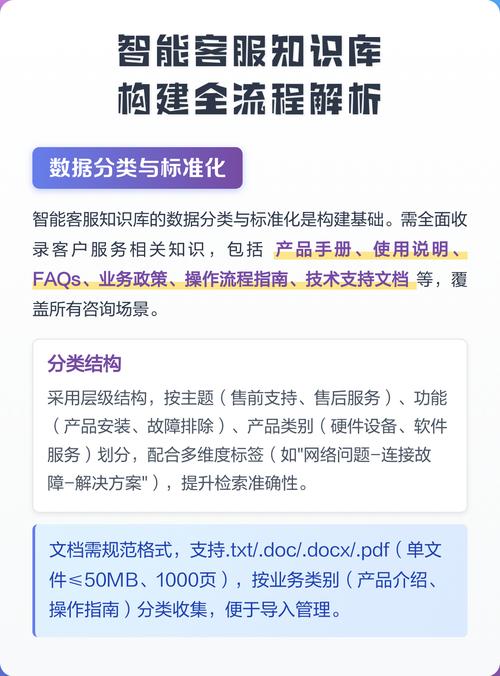 K-SYS Kaisys 卡盟业务平台全解指南