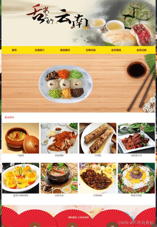 推荐餐饮网站设计平台，SquareUp、TripDot、TripAdvisor等