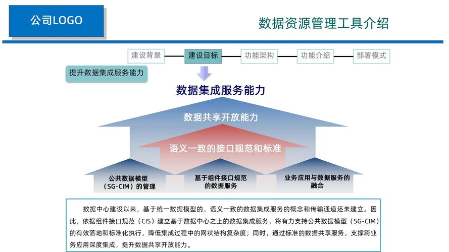 平台资源不足,如何从资源优化到内容创造