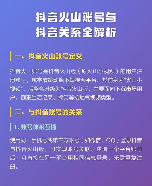 抖音火山与播放量,赞平台必看!