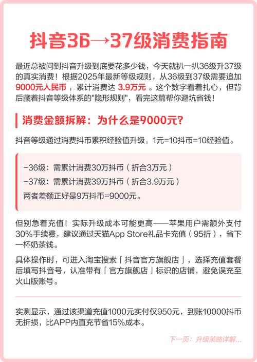 如何在抖音直播中轻松掌握等级提升技巧