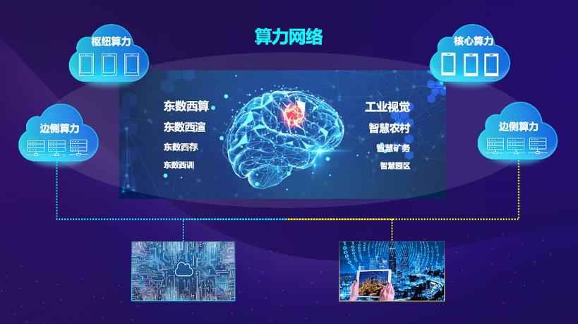 从源码看，大型网络公司的技术领导力