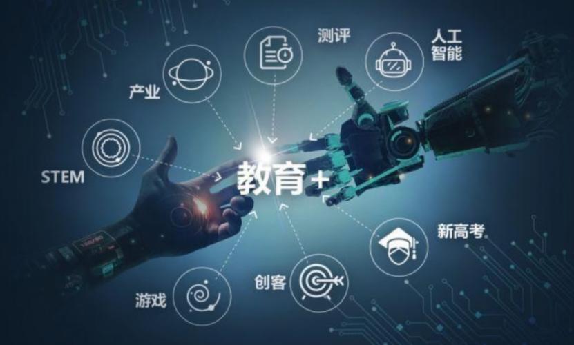北京易网络，教育科技领域的创新者与贡献者