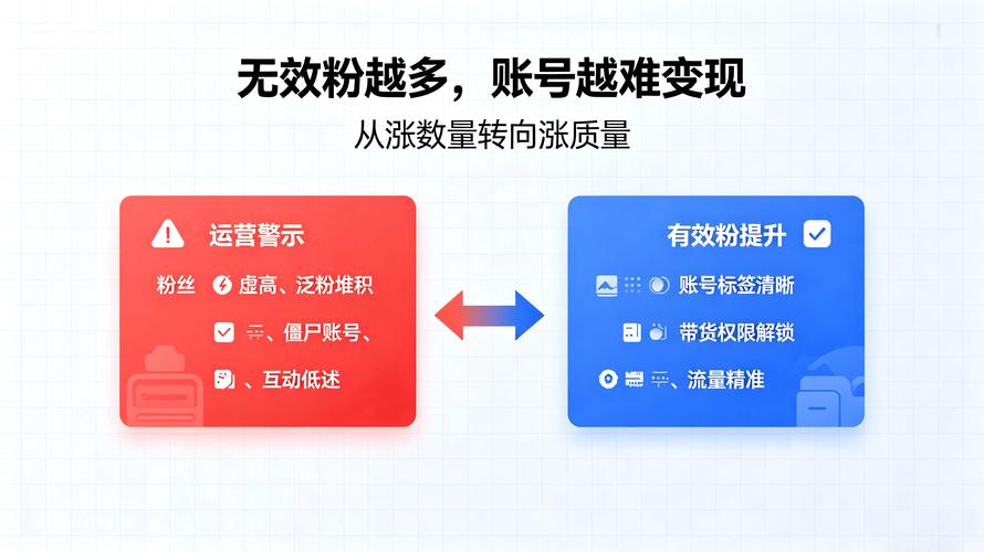 如何用抖音刷赞刷粉?这些小技巧让你的刷赞更高效!