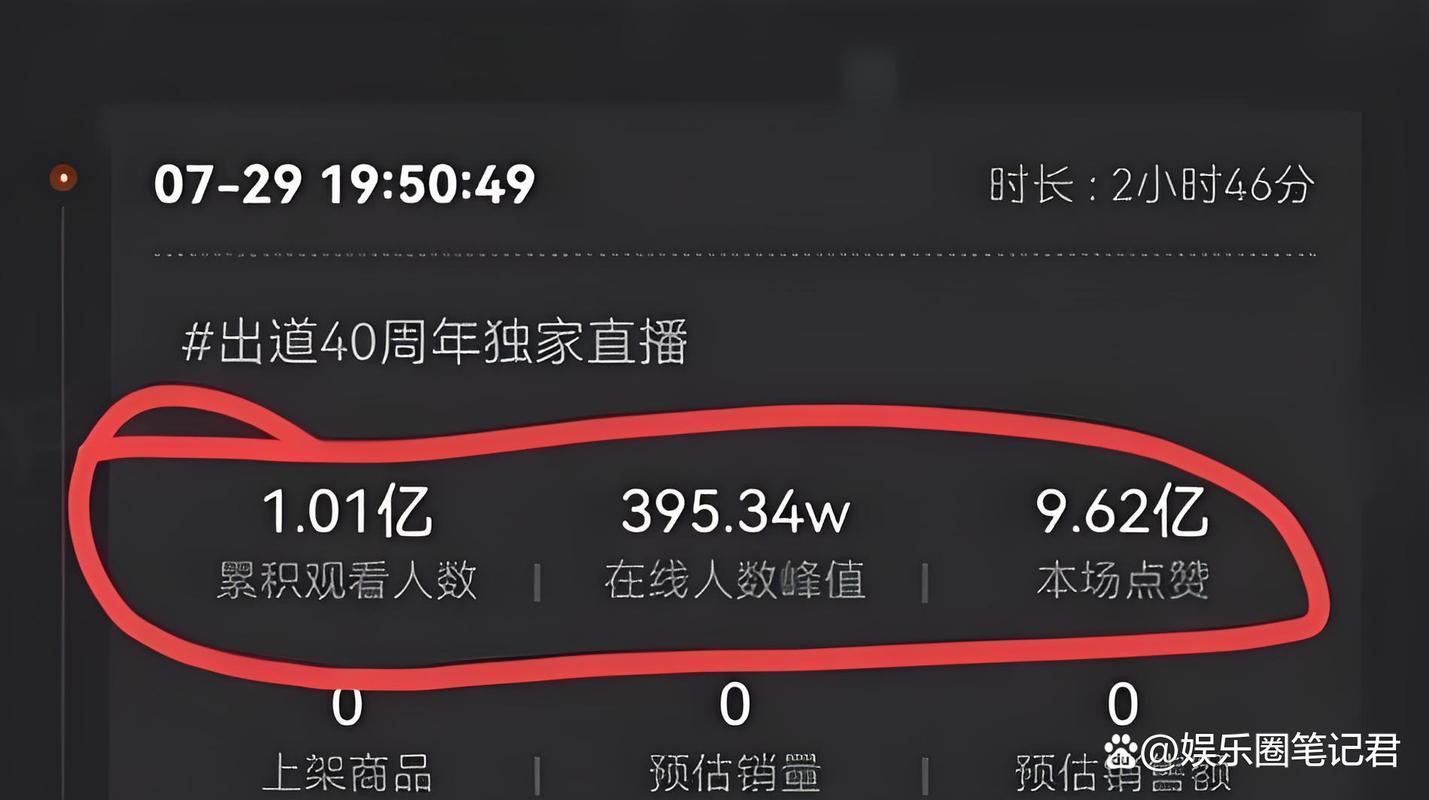 抖音双击秒刷与ks置顶评论点赞,快速增长的必杀技!