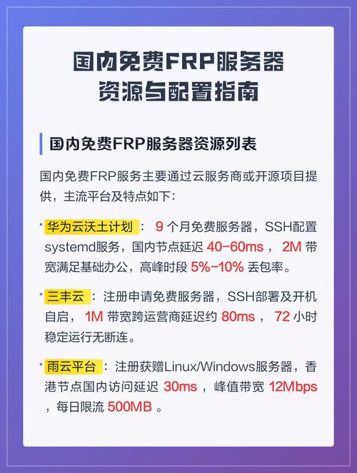 6配置指南,让你的服务器轻松运行