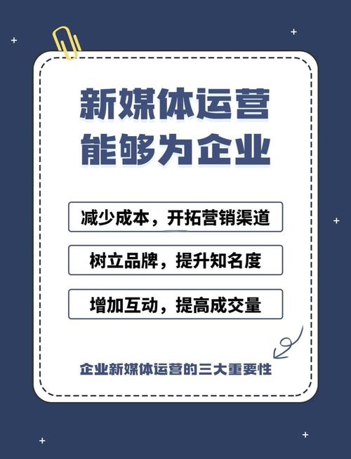 网络推广的重要性,自媒体作者的必修课