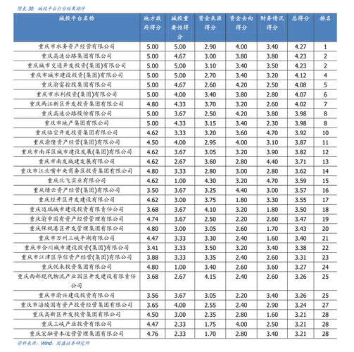 广元网站建设价格解析,选择网站需谨慎