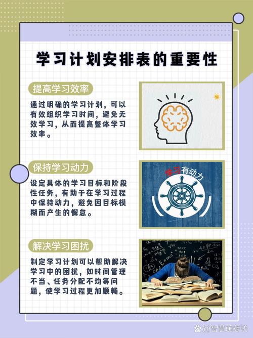 网络学习新解决方案，应智网络助力高效学习
