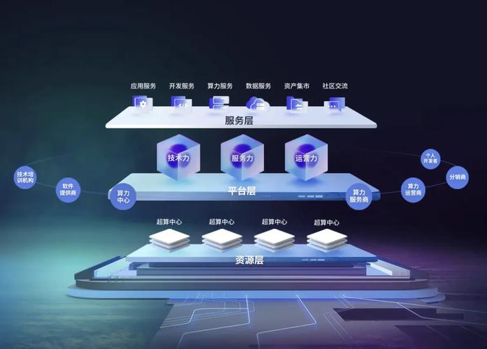 手机网络平台，构建数据驱动的未来