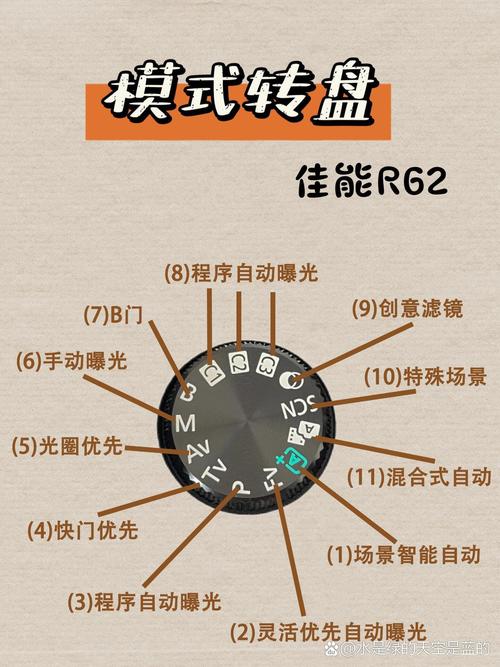 2型号电脑如何玩转盘游戏？指南解析