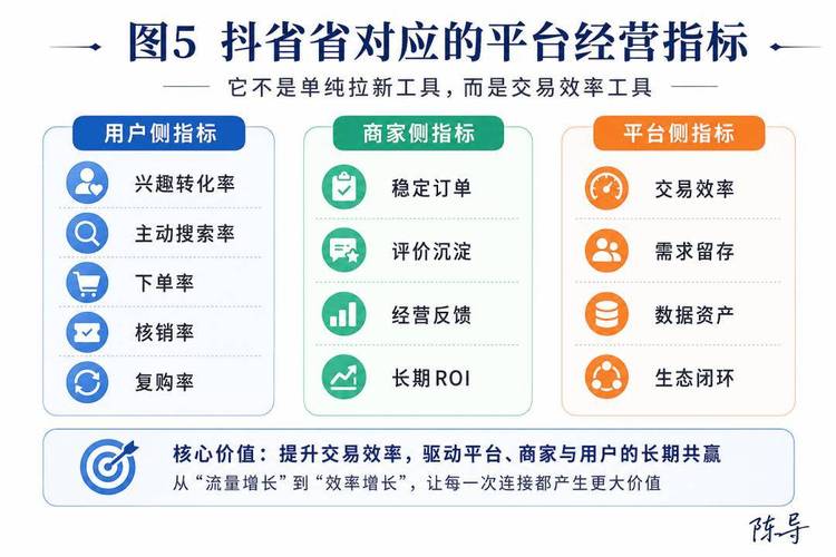抖音刷赞平台，用户数据的 mirror—关于短视频平台合法化发展的思考