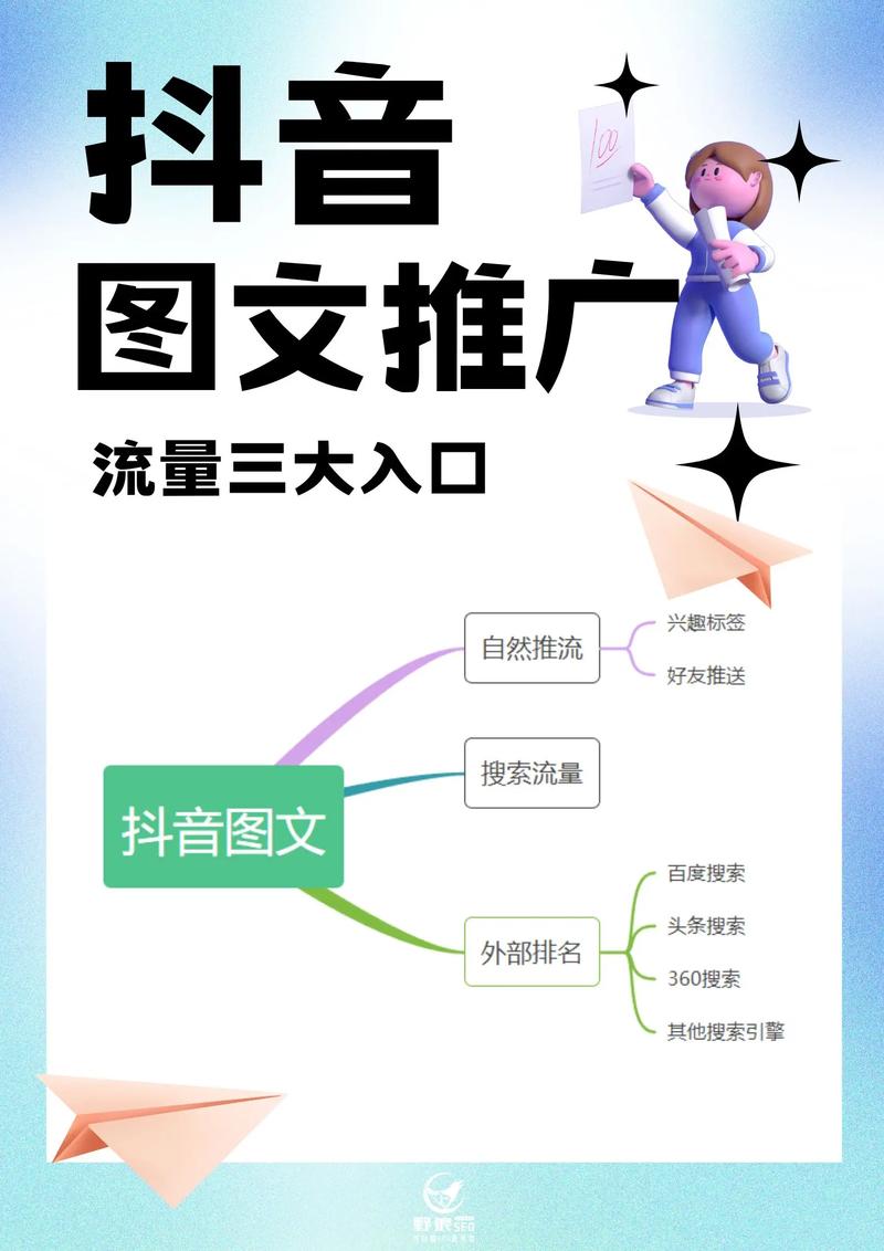 一、赞推广网站秒,快速获得流量的秘笈