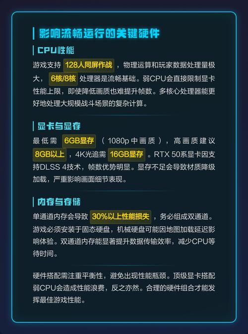 让你的电脑轻松运行的三大配置技巧!