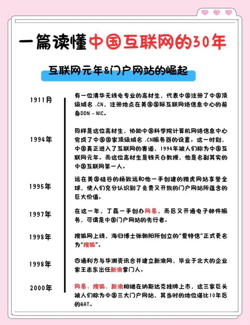 214年，互联网革命的年份