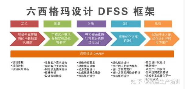 关于朝阳网站建设与国展的深入解析