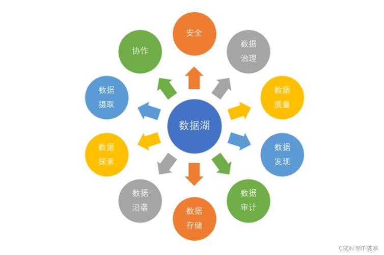 关于朝阳网站建设与国展的深入解析