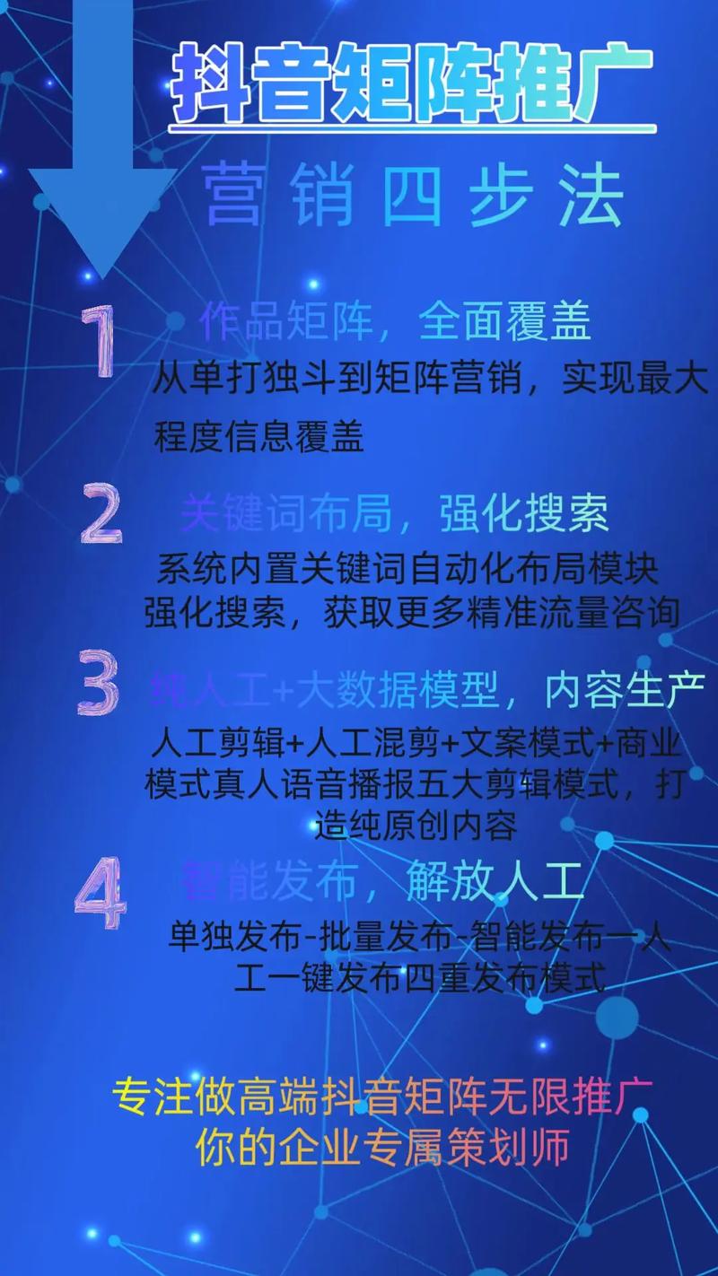 天水网络推广的机遇与挑战