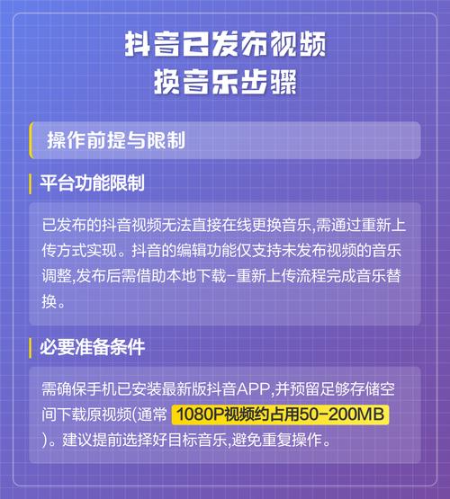抖音播放量提升关键在于精准投放,双击抖音和dy赞让你轻松掌握