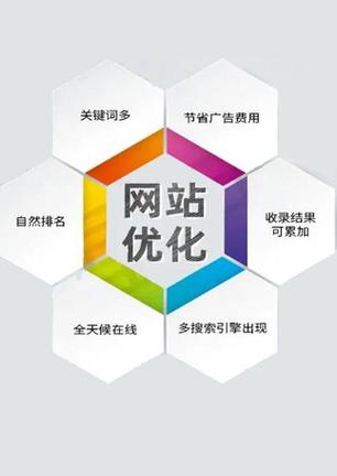 南通网站建设优化公司