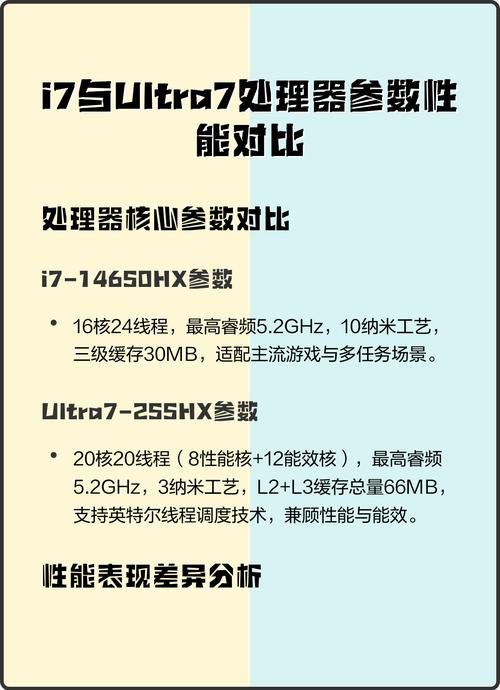 i7 67K电脑配置指南,性能与能效的完美结合
