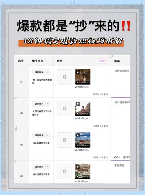 如何用短视频内容提升曝光率？快手双击秒3与ks项目短视频优化策略