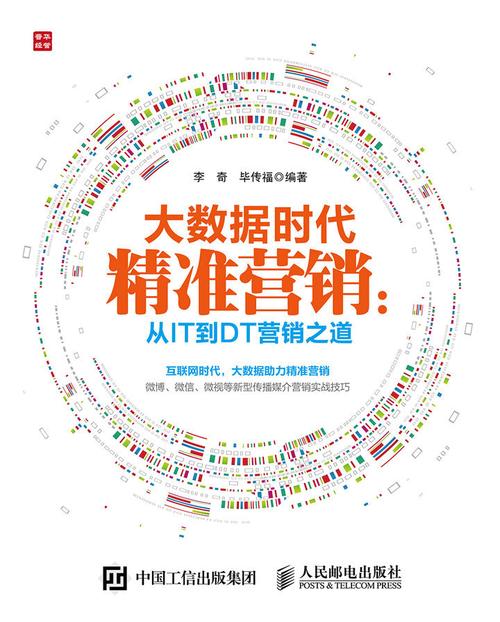 双击秒刷,精准营销的必修课
