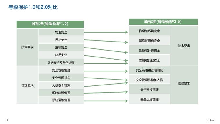 网络学院建设指南,从概念到落地的完整攻略