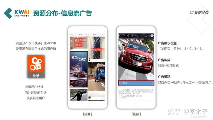 快手自动推广引流app与空间业务代刷快手的结合与优化