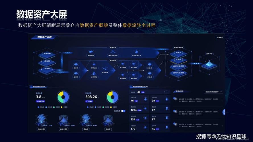 福建金融公司，构建数字化转型的展示平台