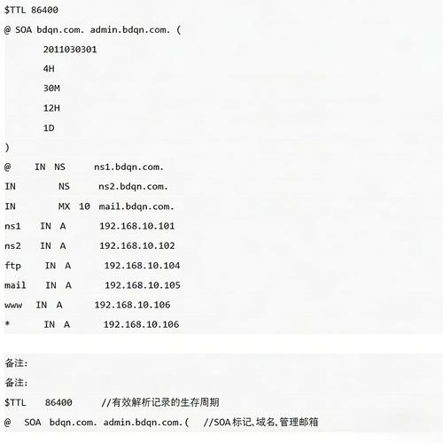 域名空间服务器,简单解析域名的秘密