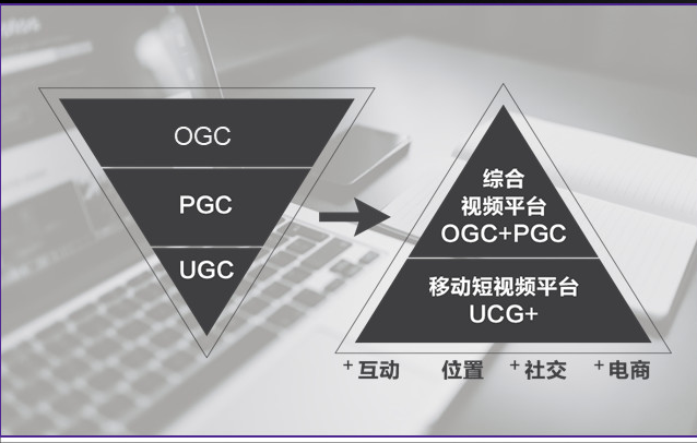 短视频KOL，快手秒5播放，24小时ks业务在线，全网最低ks业务网站免费鑫