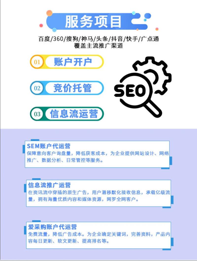 如何用网站网络推广赚取收入？这1个实用技巧