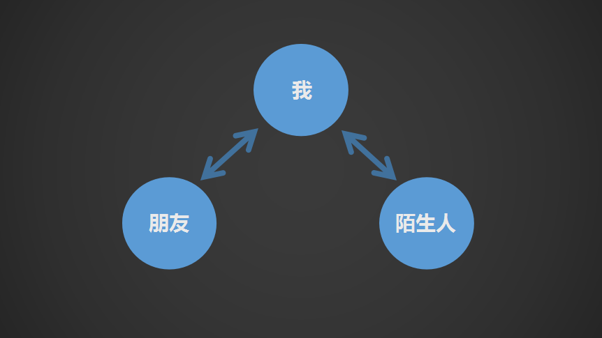 1.拜访陌陌电脑版下载,如何高效下载!