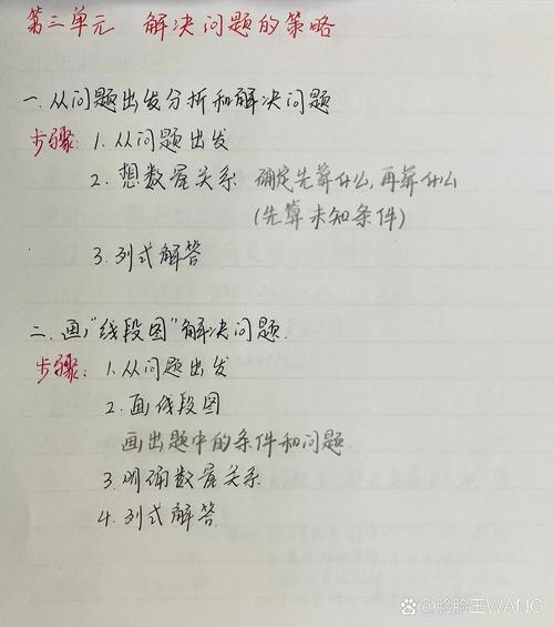 指南或教学形式的解决方案