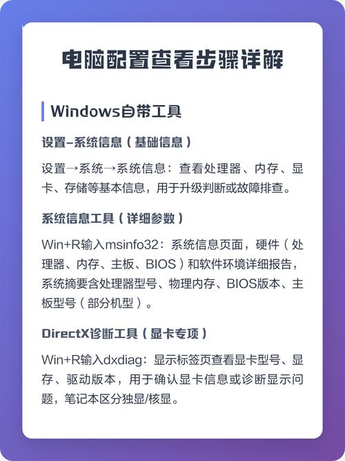 台式电脑配置详解