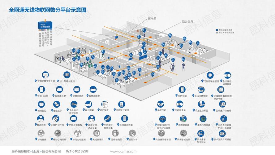渭南网站建设与无线网络，渭南地区打造高效无线网络环境的策略指南