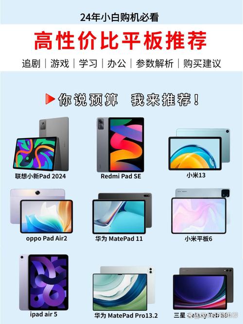 联想平板电脑，你是否了解其功能与用途？