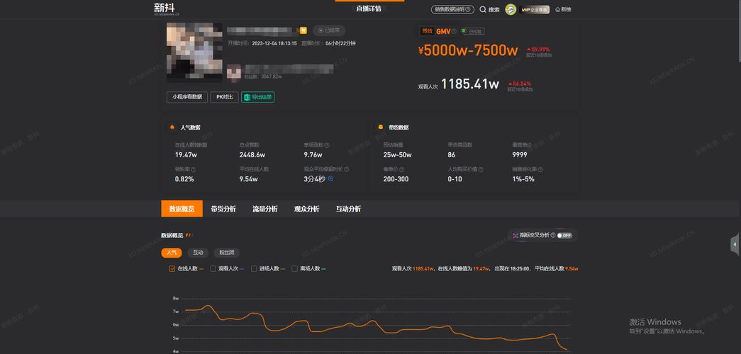 抖音如何帮助观众浏览量?从优化内容到提升互动,让直播更上一层楼
