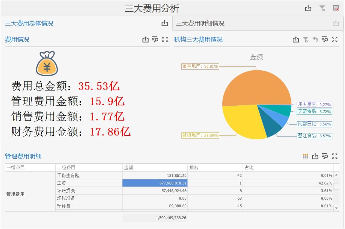 安徽网站建设费用分析指南