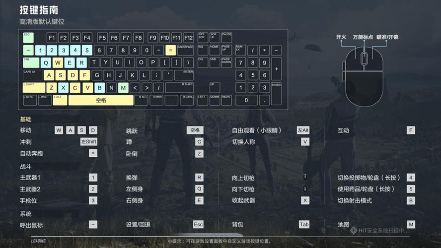 配置绝地逃生配置电脑,实用指南与小贴士