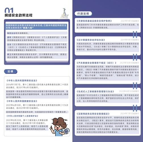 安全第一，数据安全，流量安全！网络营销安全指南