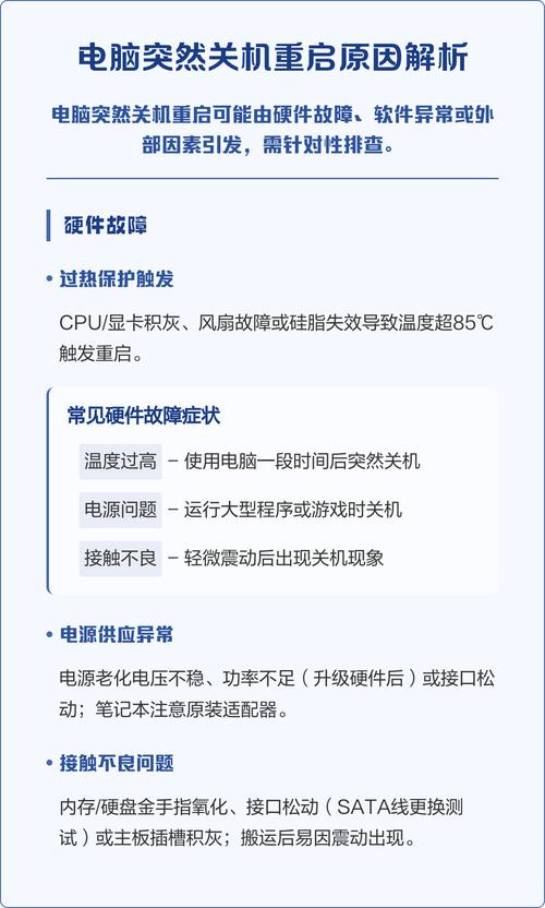 电脑关机原因全解析，从电源到硬件