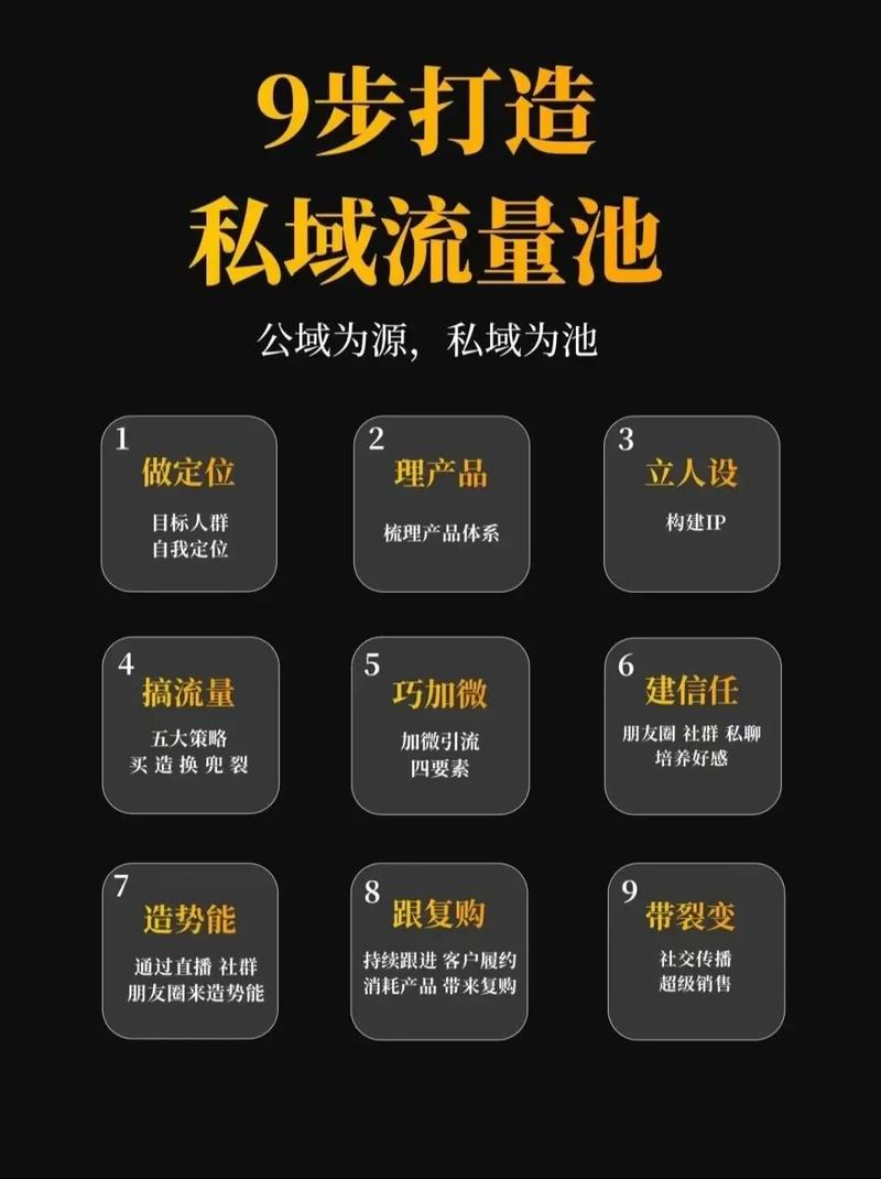如何利用流量提升作品，从流量对作品的负面影响到应对策略