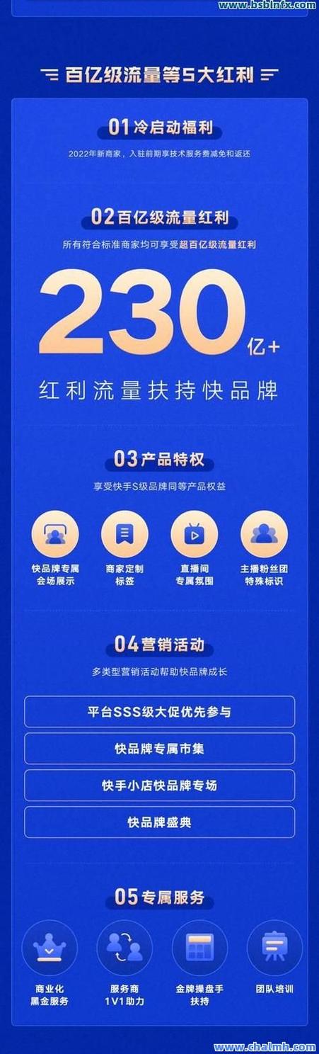 短视频课程推荐,抖音砍价、自助下单平台推荐