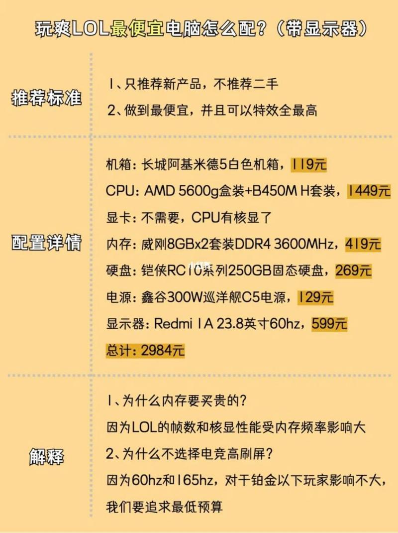 英雄联盟电脑配置指南,让游戏运行更流畅的硬件选择