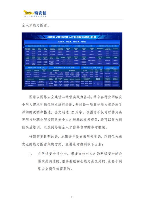 菜鸟网站建设指南，打造专业能力，成为技术领域的顶尖人才
