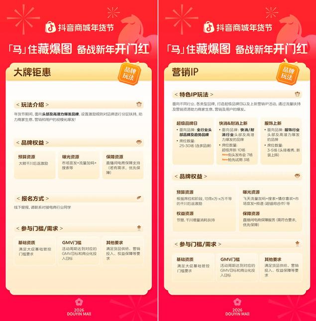 如何利用抖音和dy平台进行高效促销活动