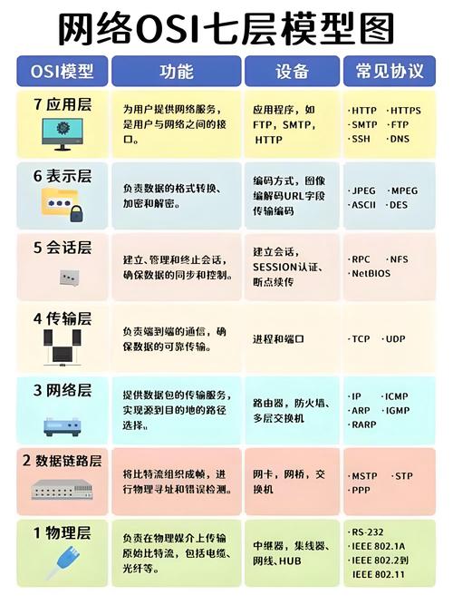 什么是网络设计?它如何改变我们的思维方式?