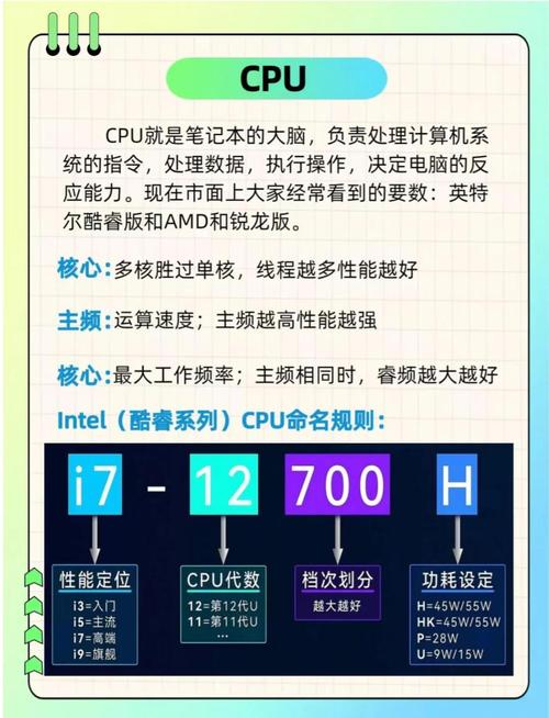 6元电脑配置指南,选对硬件选对软件,让你的电脑完美运转